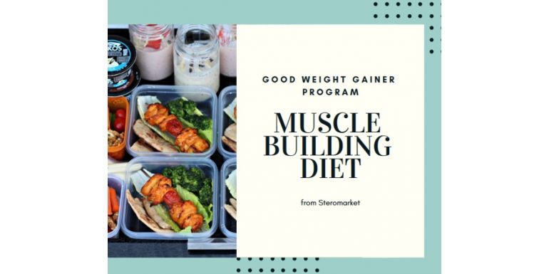 Muscle-Building-Diet